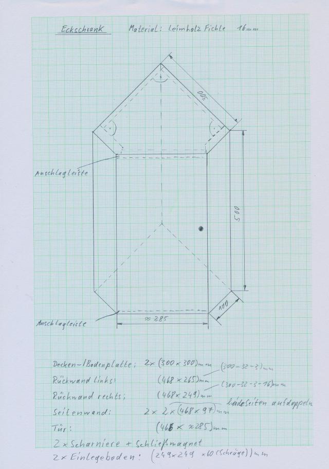 Bauplan